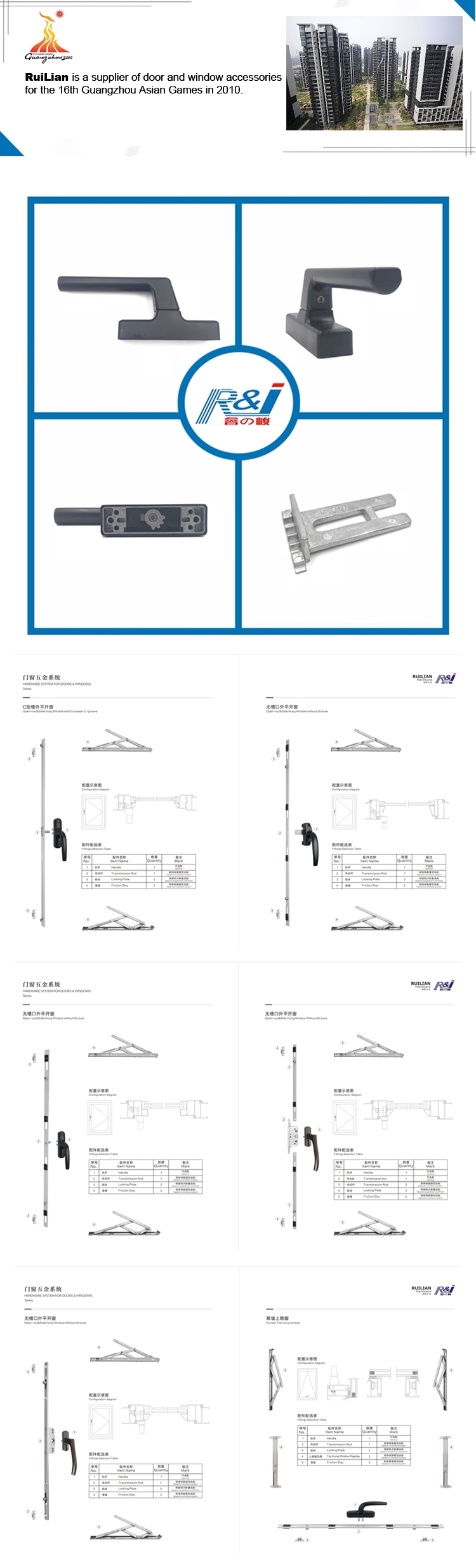 Aluminum opening single point sliding barn door window handle accessories
